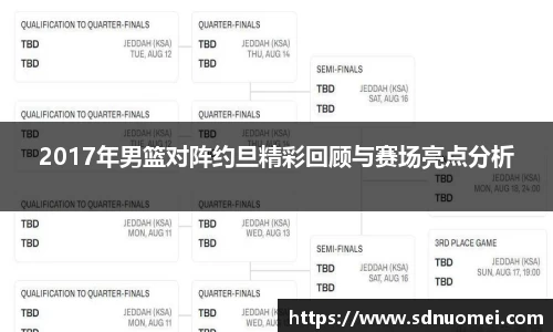 2017年男篮对阵约旦精彩回顾与赛场亮点分析
