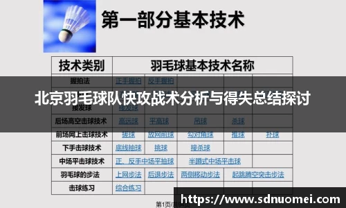 北京羽毛球队快攻战术分析与得失总结探讨